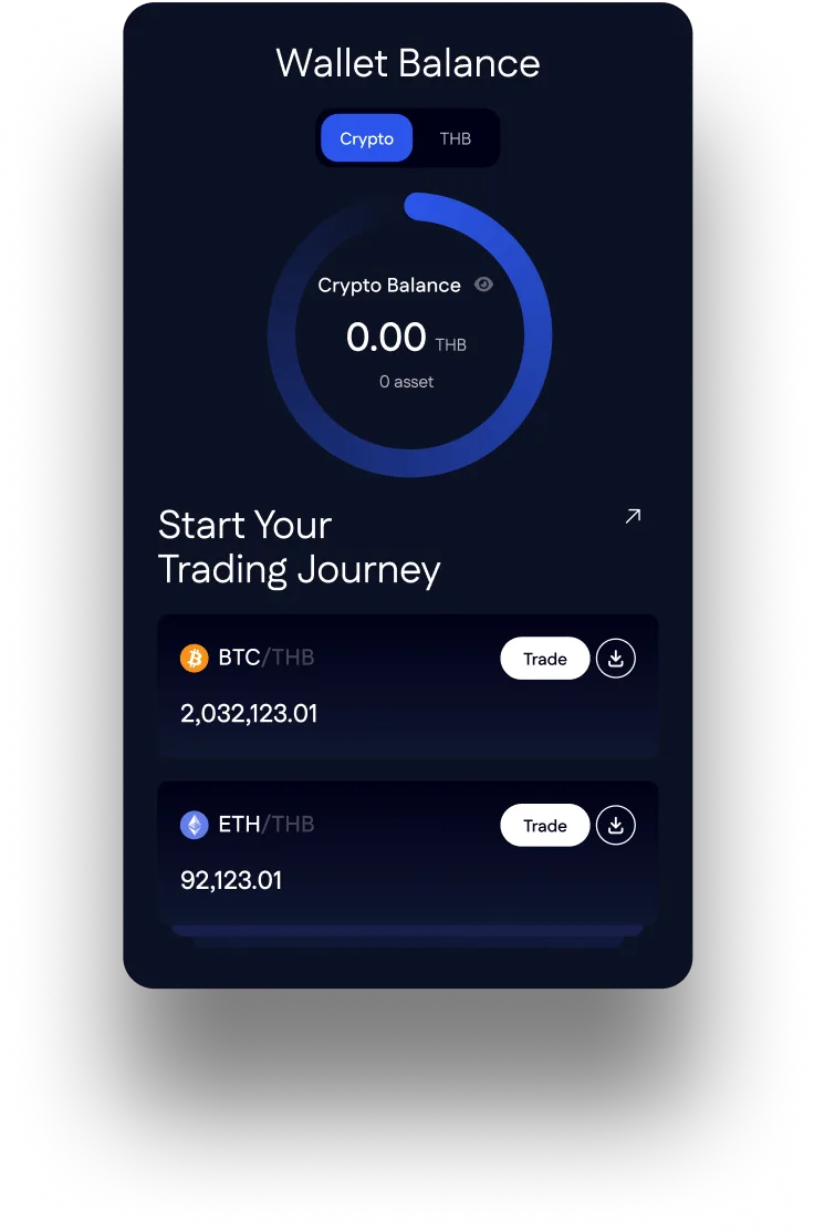 Wallet balance